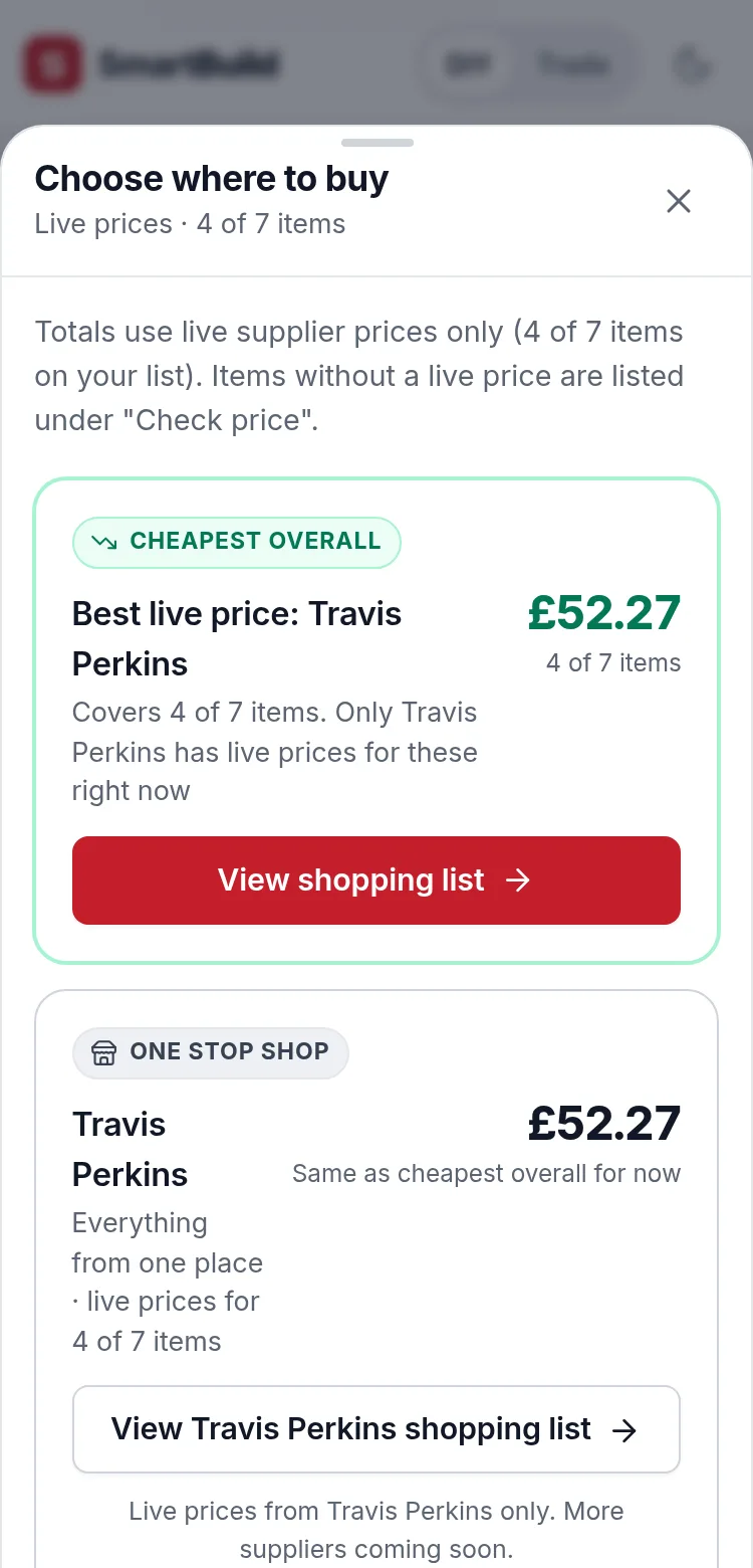 SmartBuild comparing one stop shop and cheapest overall totals for a shopping list